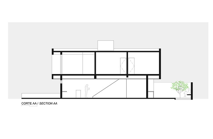 Sorocaba House by Estudio BRA Arquitetura