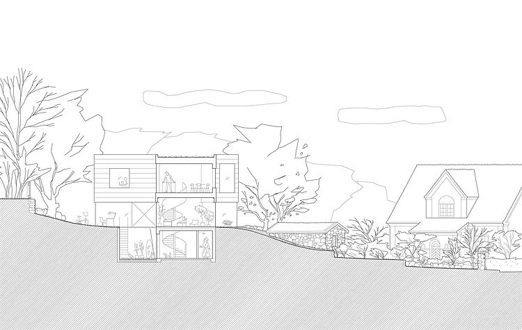 Mölle House by Elding Oscarson