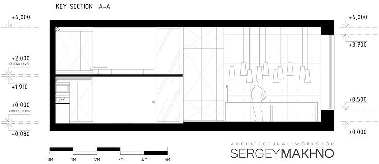 Sergey Makhno's Office and Showroom