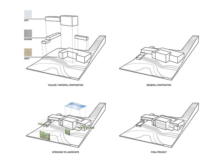Chinkara House by Soliscolomer Y Asociados