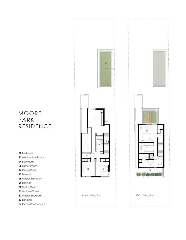Moore Park Residence by Drew Mandel Architects