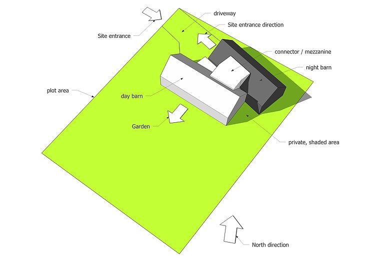 Two Barns House by RS+
