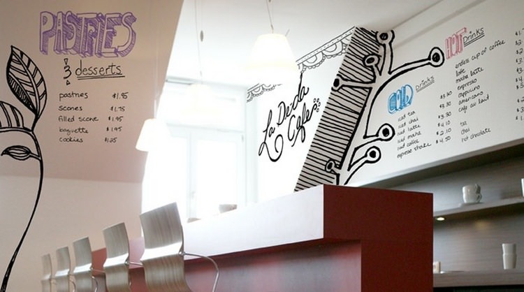 Whiteboard Cafe Wall