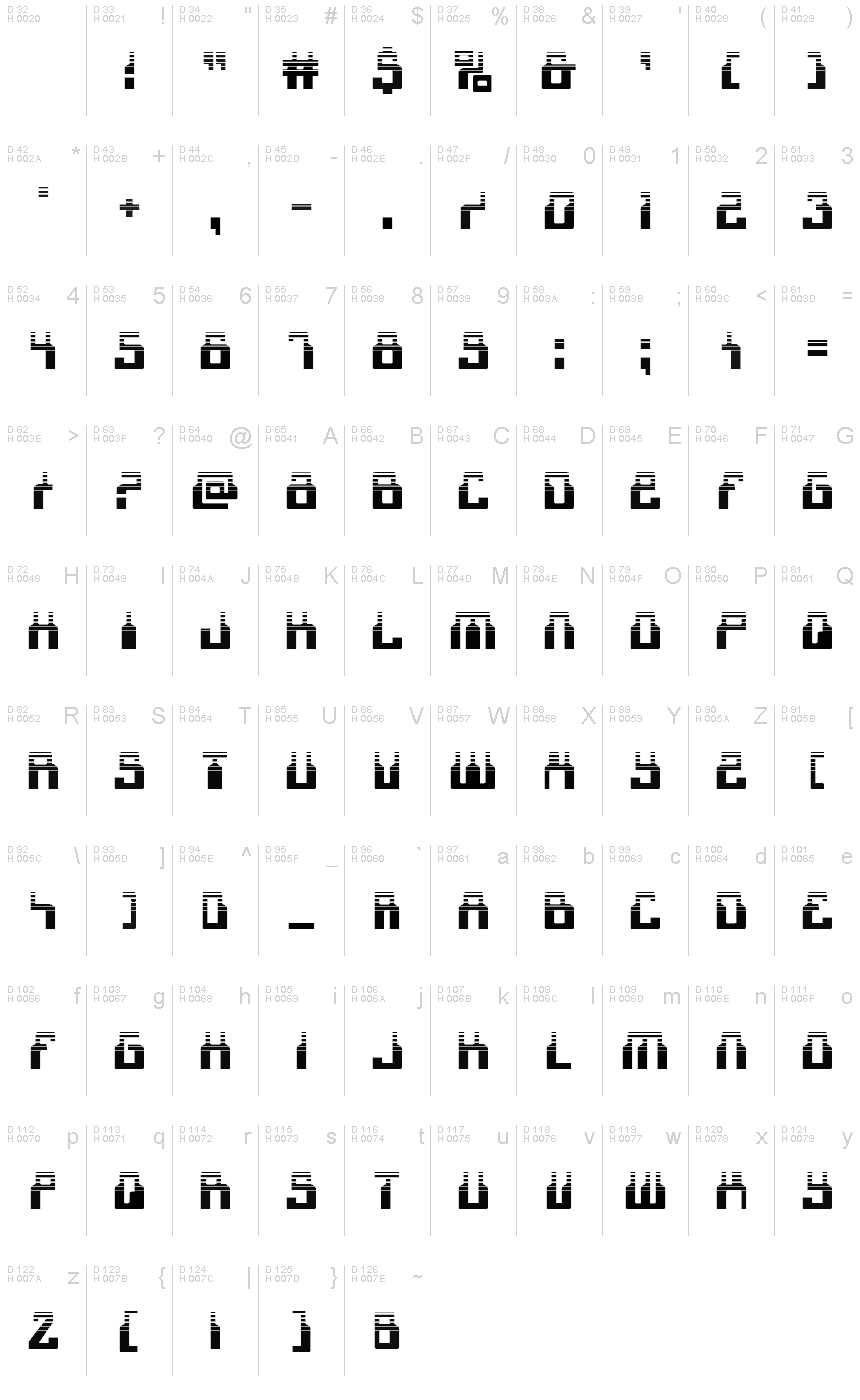 Basic Latin - charmap