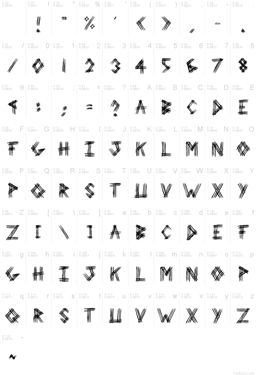 Basic Latin - charmap