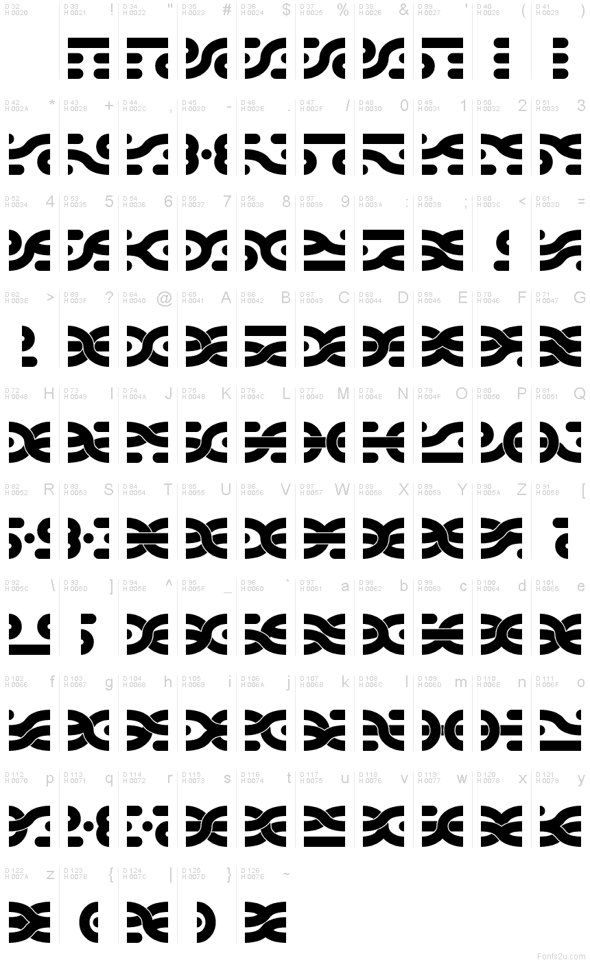 基本拉丁字母 - 字符地图