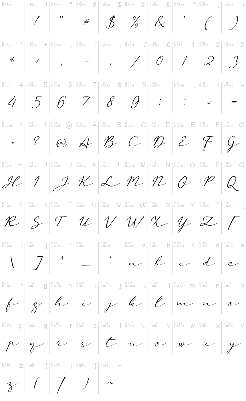 Basic Latin - charmap