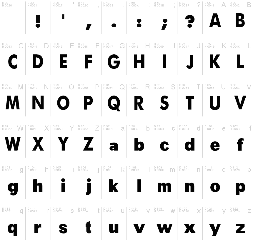 Basic Latin - charmap