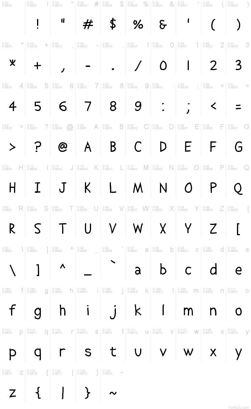 Latin de base - Table de caractères
