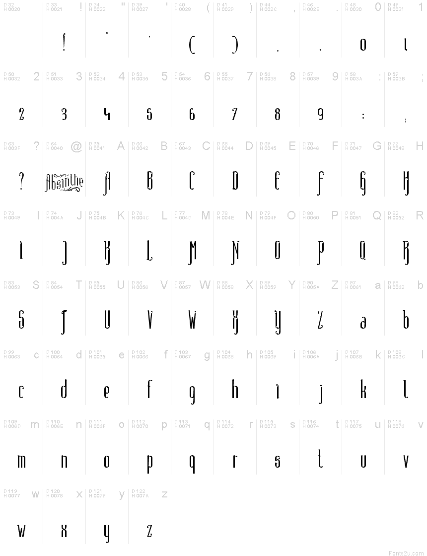 Basic Latin - charmap