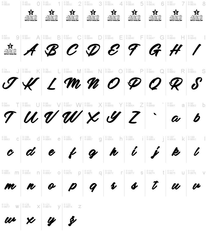 Latin de base - Table de caractères