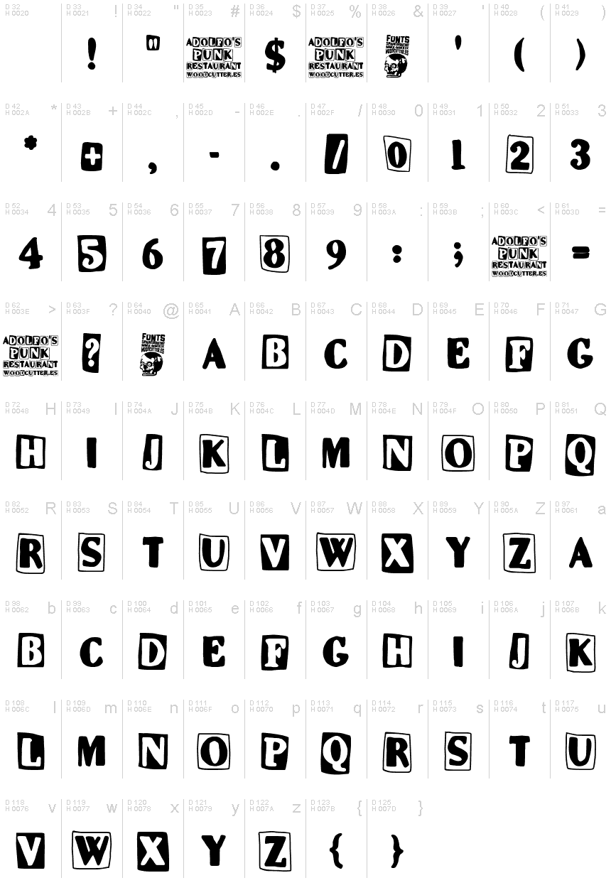 Základná latinka - Znaková sada