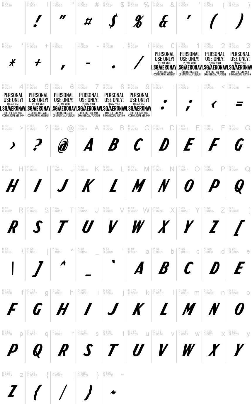 Basic Latin - charmap