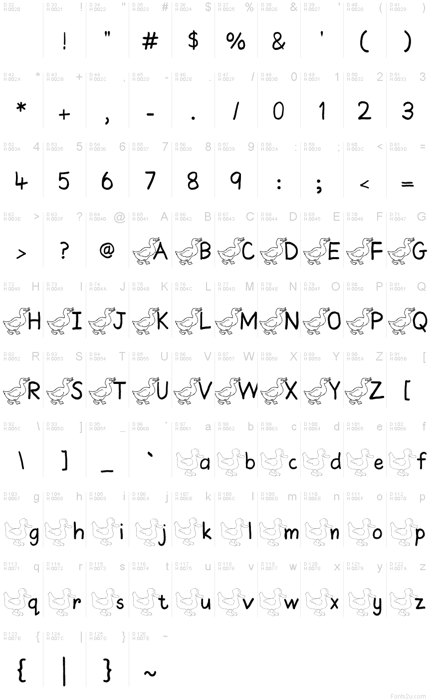 基本ラテン文字 - 文字マップ