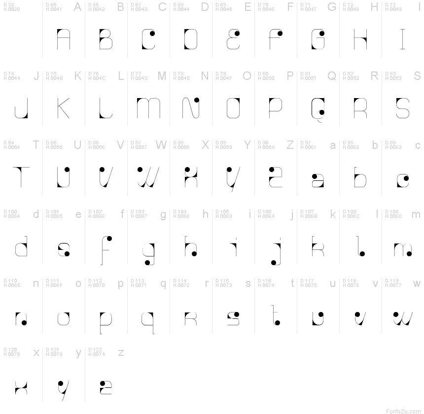 基本ラテン文字 - 文字マップ
