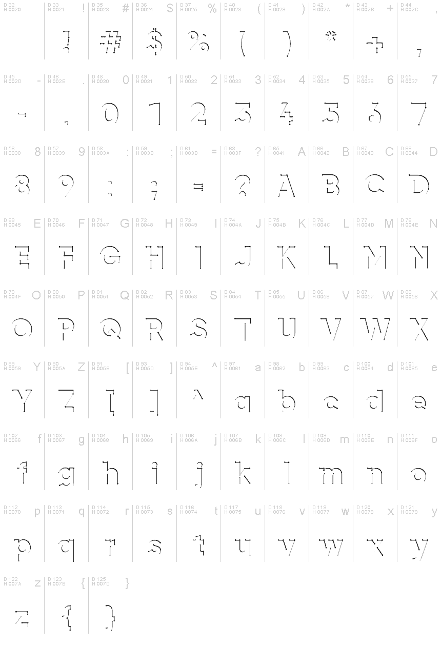 Basic Latin - charmap