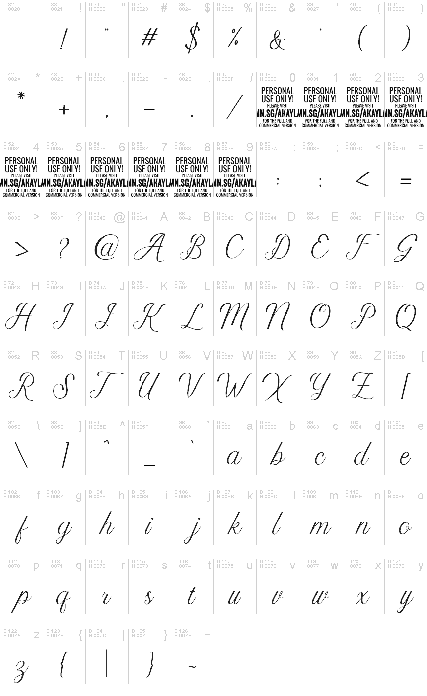 基本ラテン文字 - 文字マップ