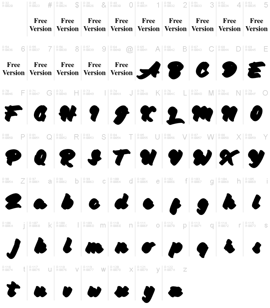 Basic Latin - charmap
