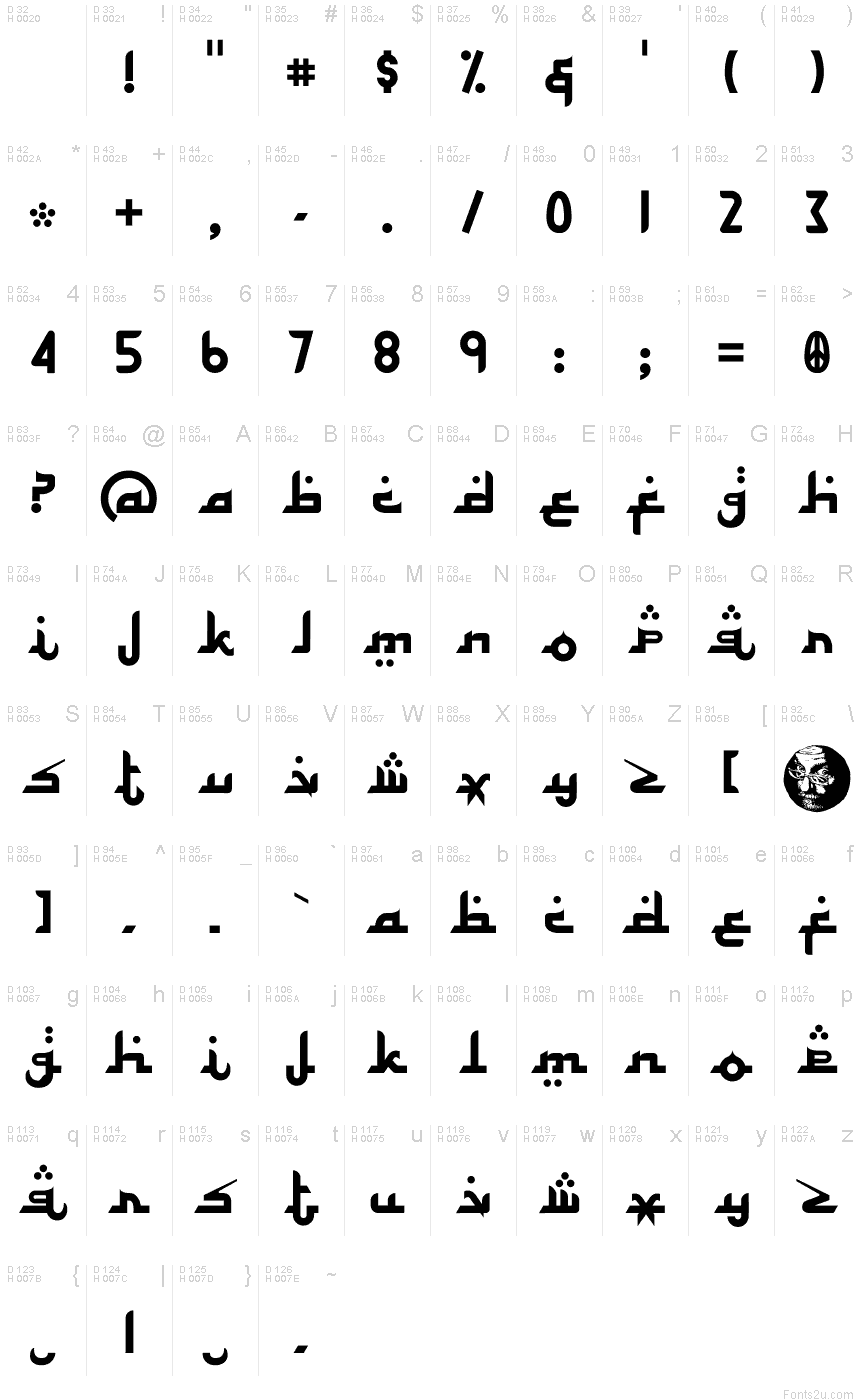 Latin de base - Table de caractères