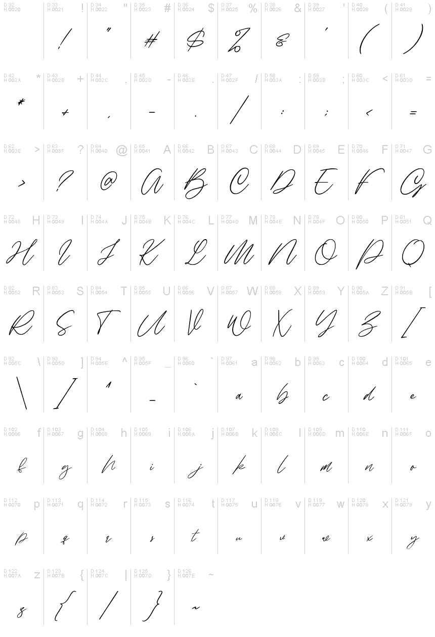 Latin de base - Table de caractères