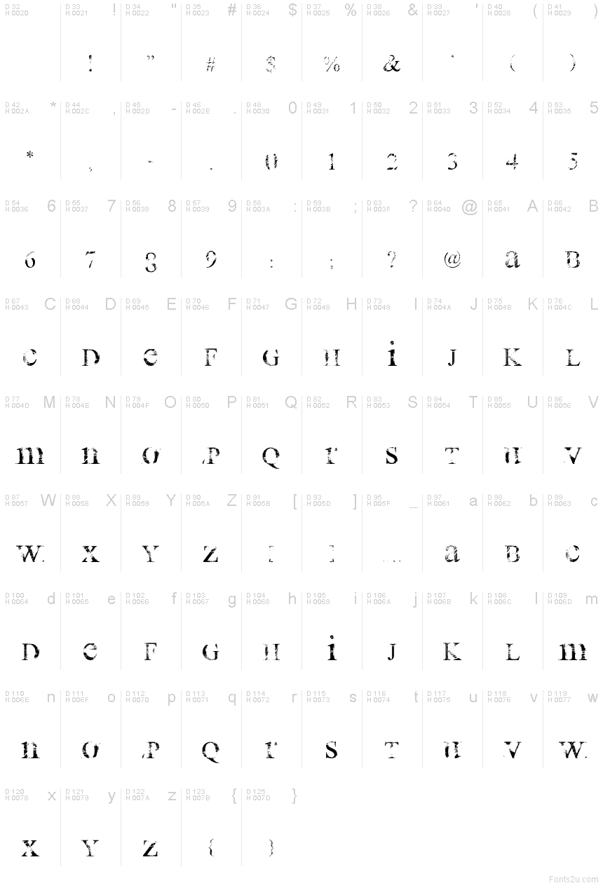 Basic Latin - charmap