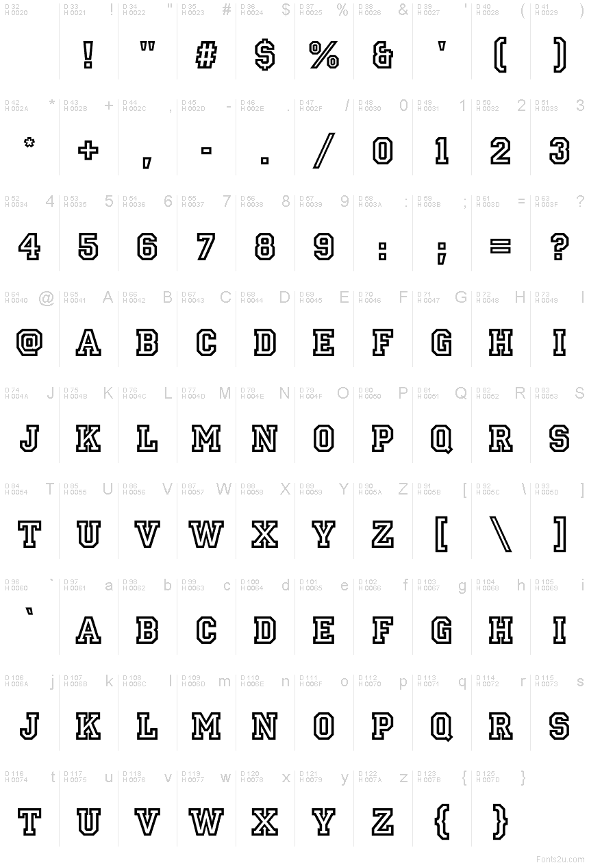 Basic Latin - charmap