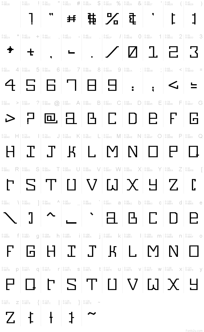 基本拉丁字母 - 字符地图
