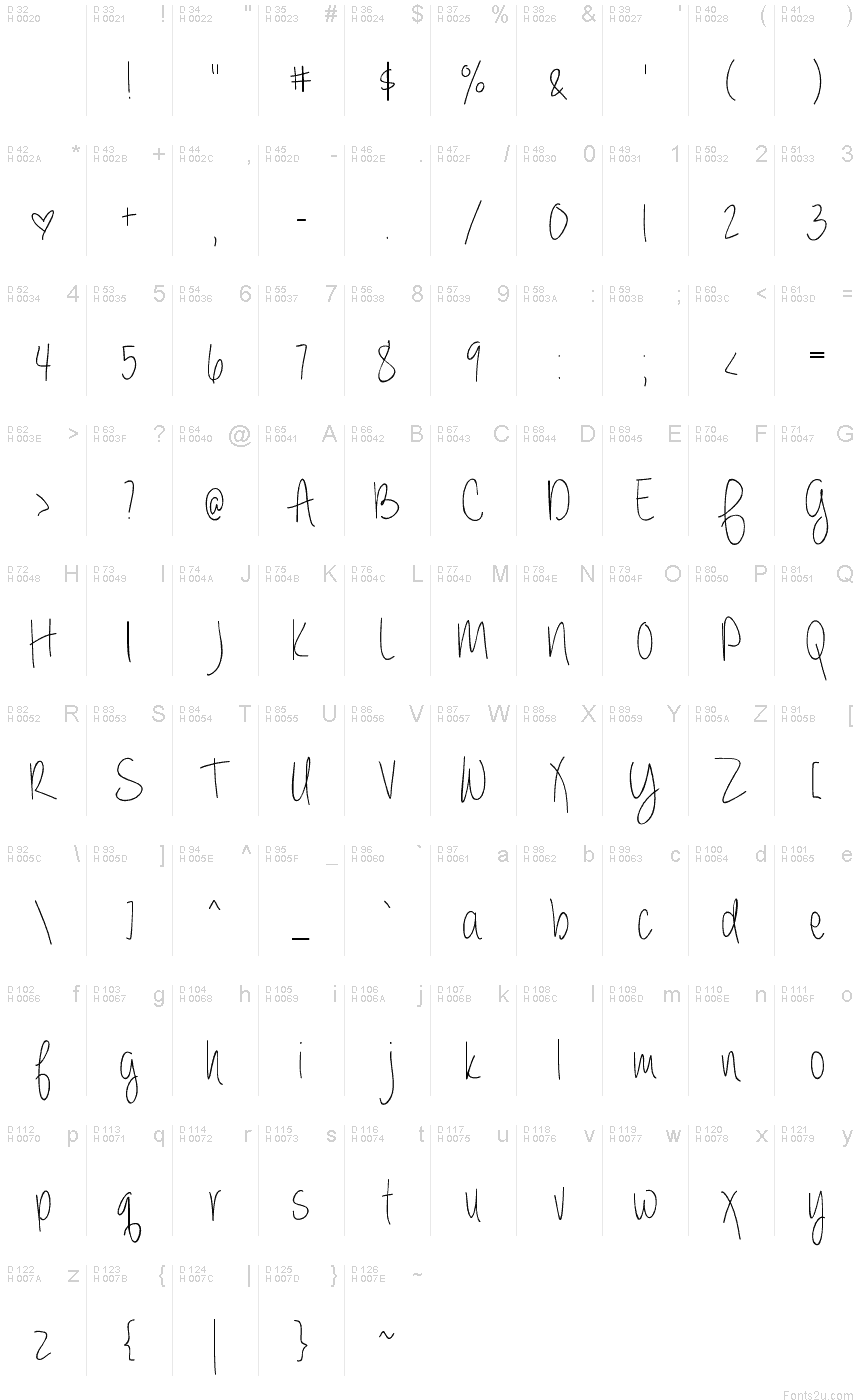 Basic Latin - charmap