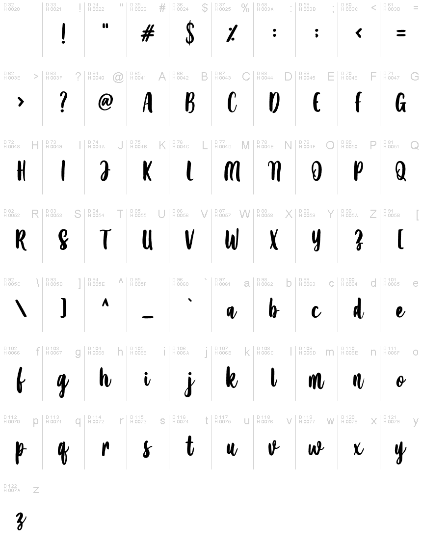 Latin de base - Table de caractères