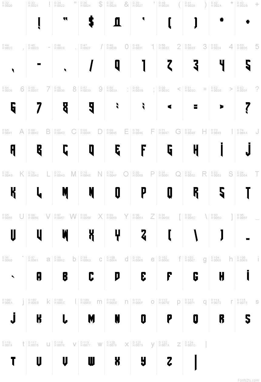 Basic Latin - charmap