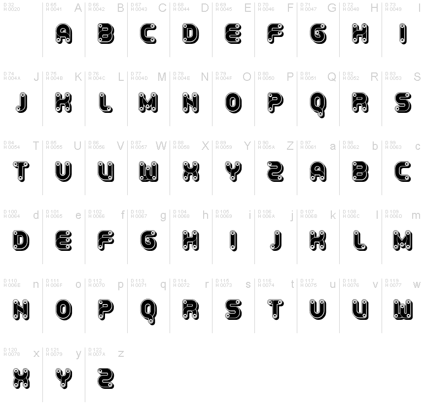 Basic Latin - charmap