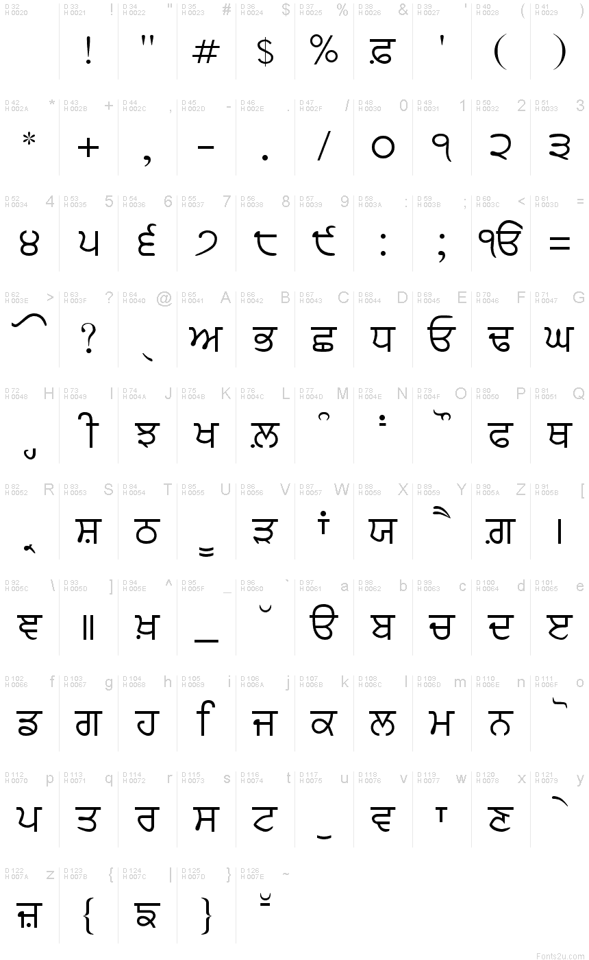 amrlipi punjabi font