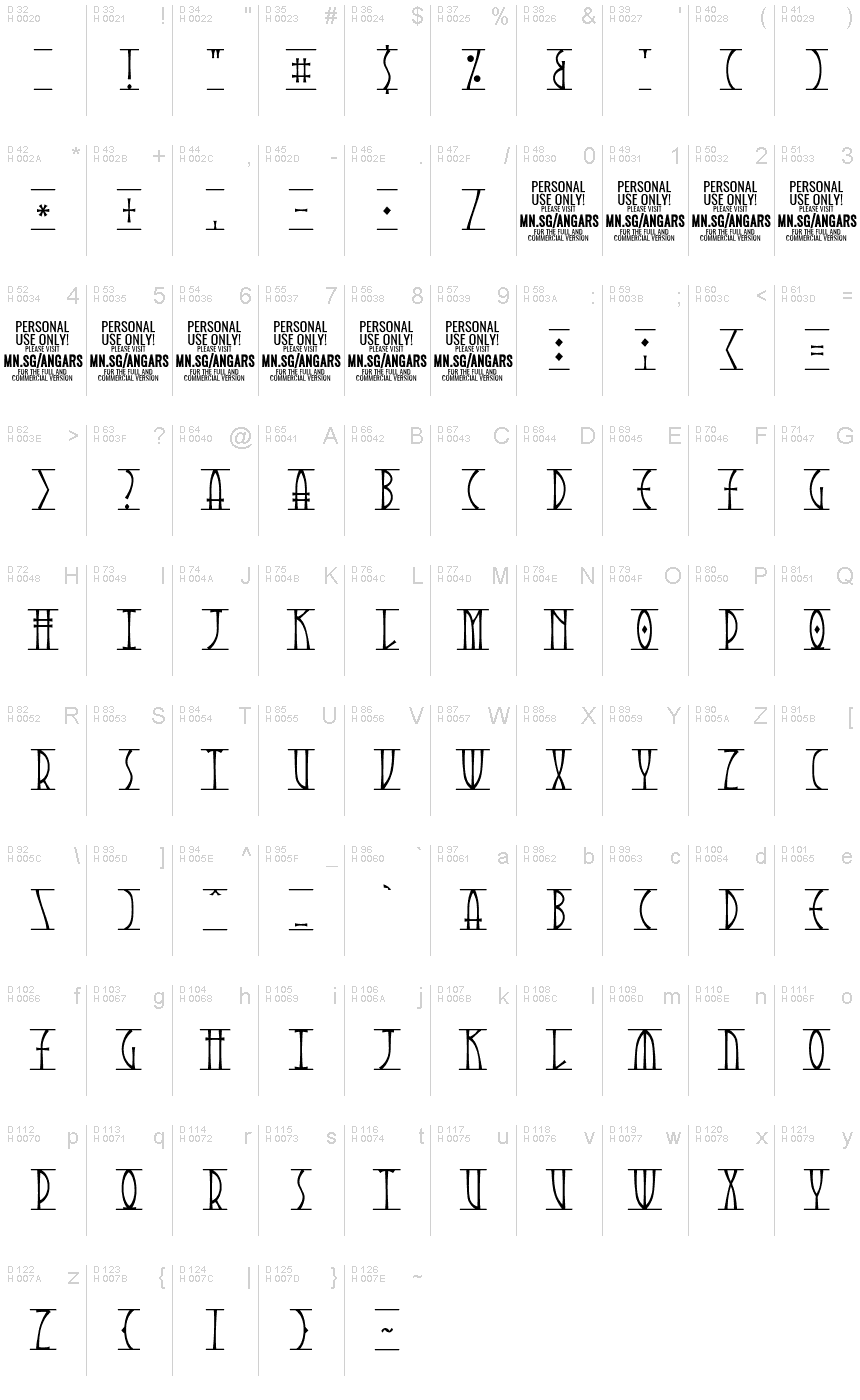 Basic Latin - charmap