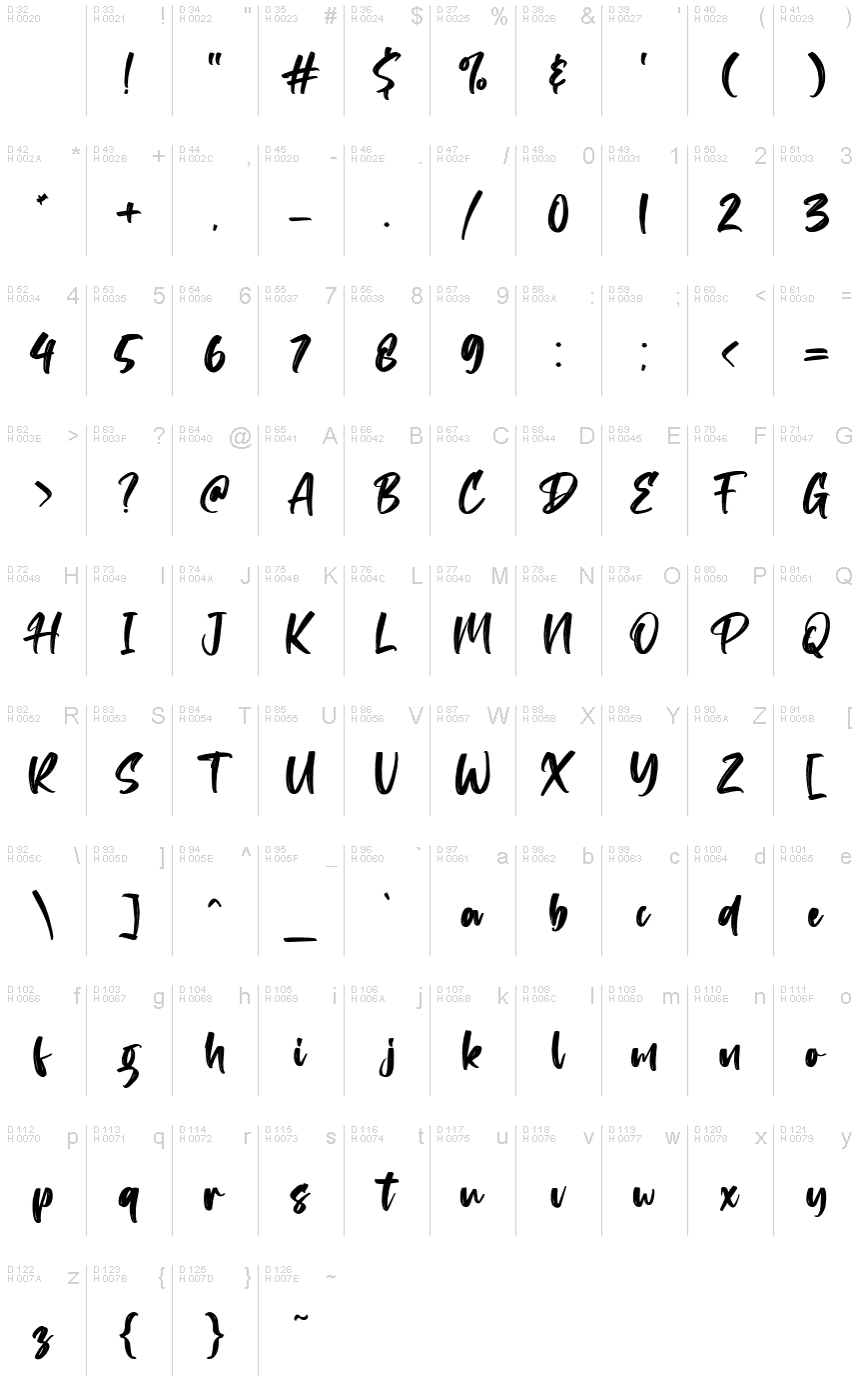 Latin de base - Table de caractères