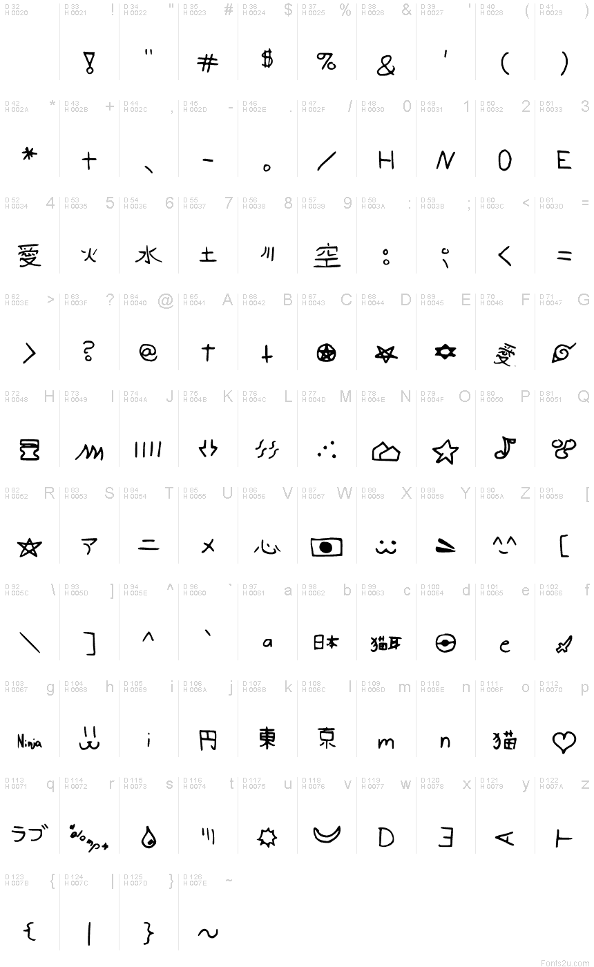 Anime Symbols Font anime symbols font
