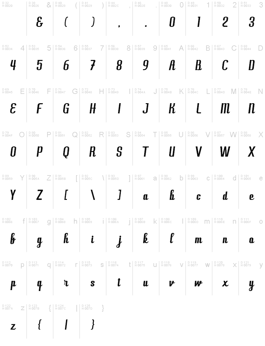 Latin de base - Table de caractères