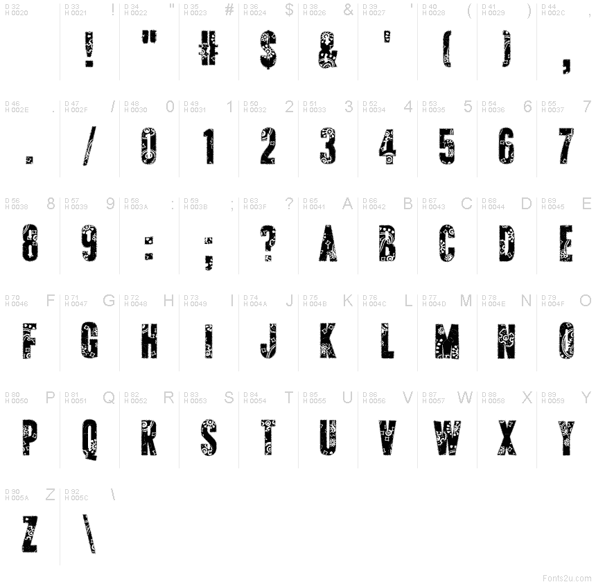 Basic Latin - charmap