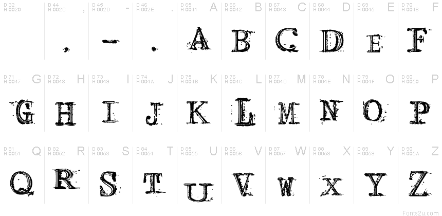 Basic Latin - charmap