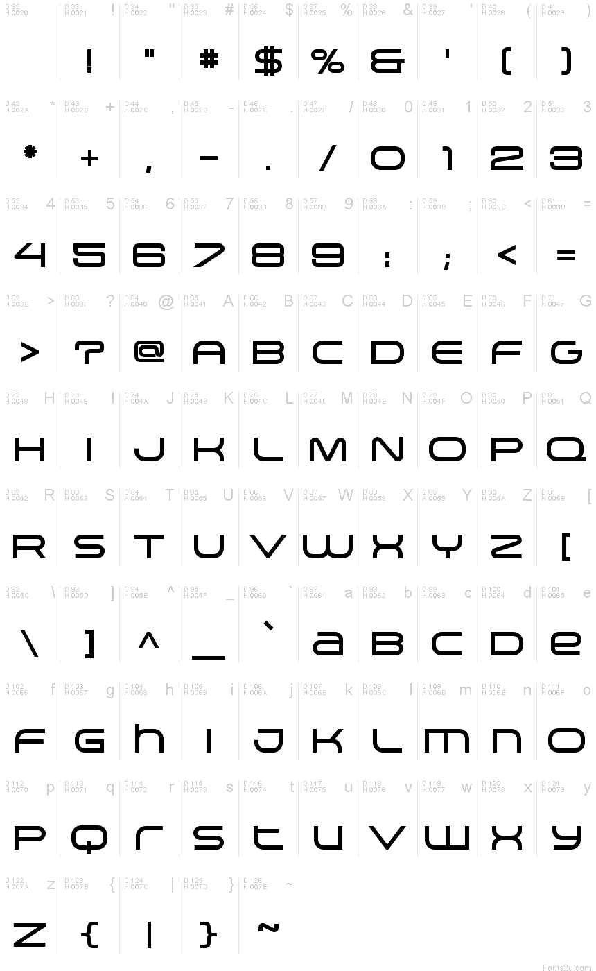 Latin de base - Table de caractères