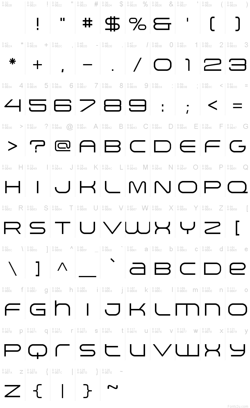 Latin de base - Table de caractères