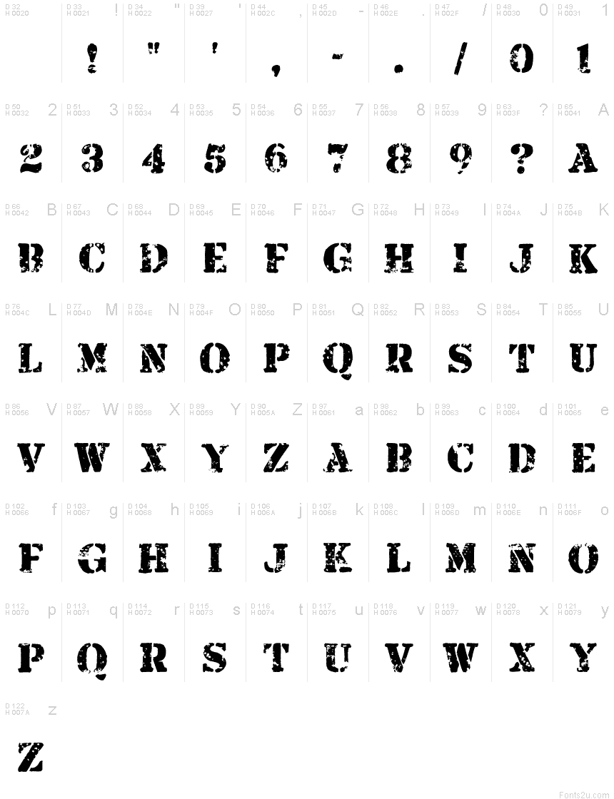 Basic Latin - charmap
