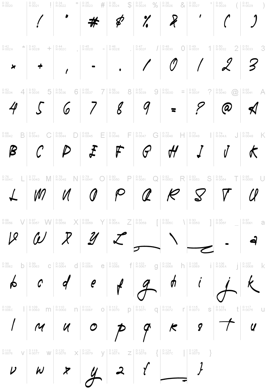 Basic Latin - charmap