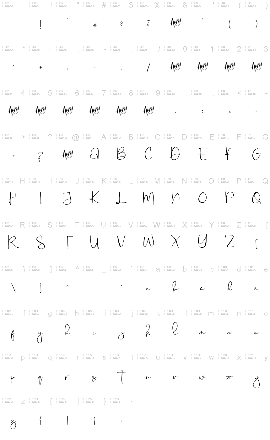 Базовая латиница - Таблица символов