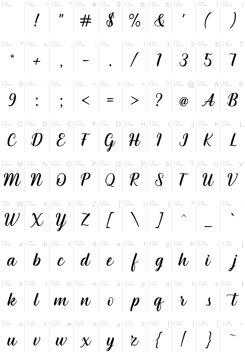 Basic Latin - charmap