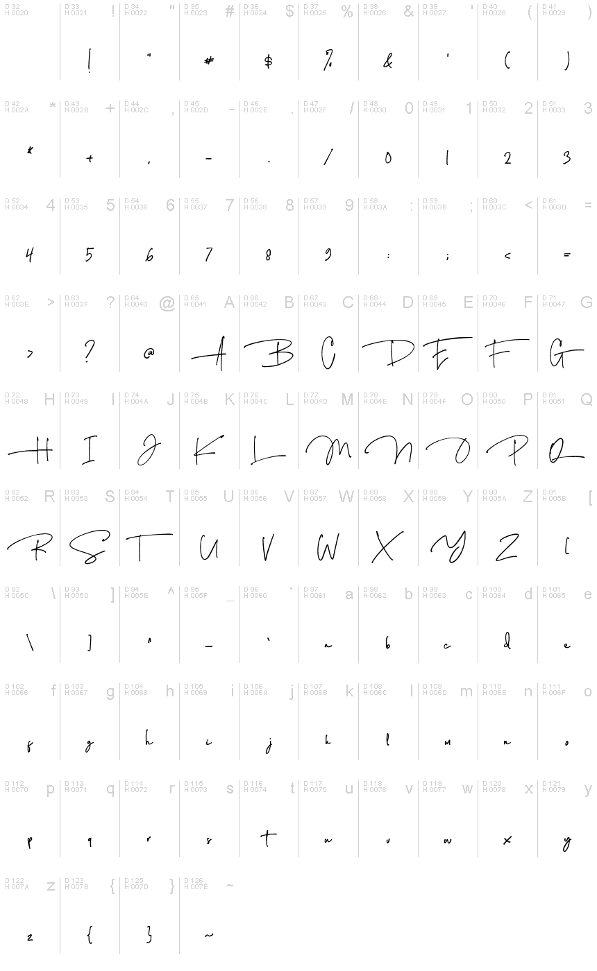 Latin de base - Table de caractères