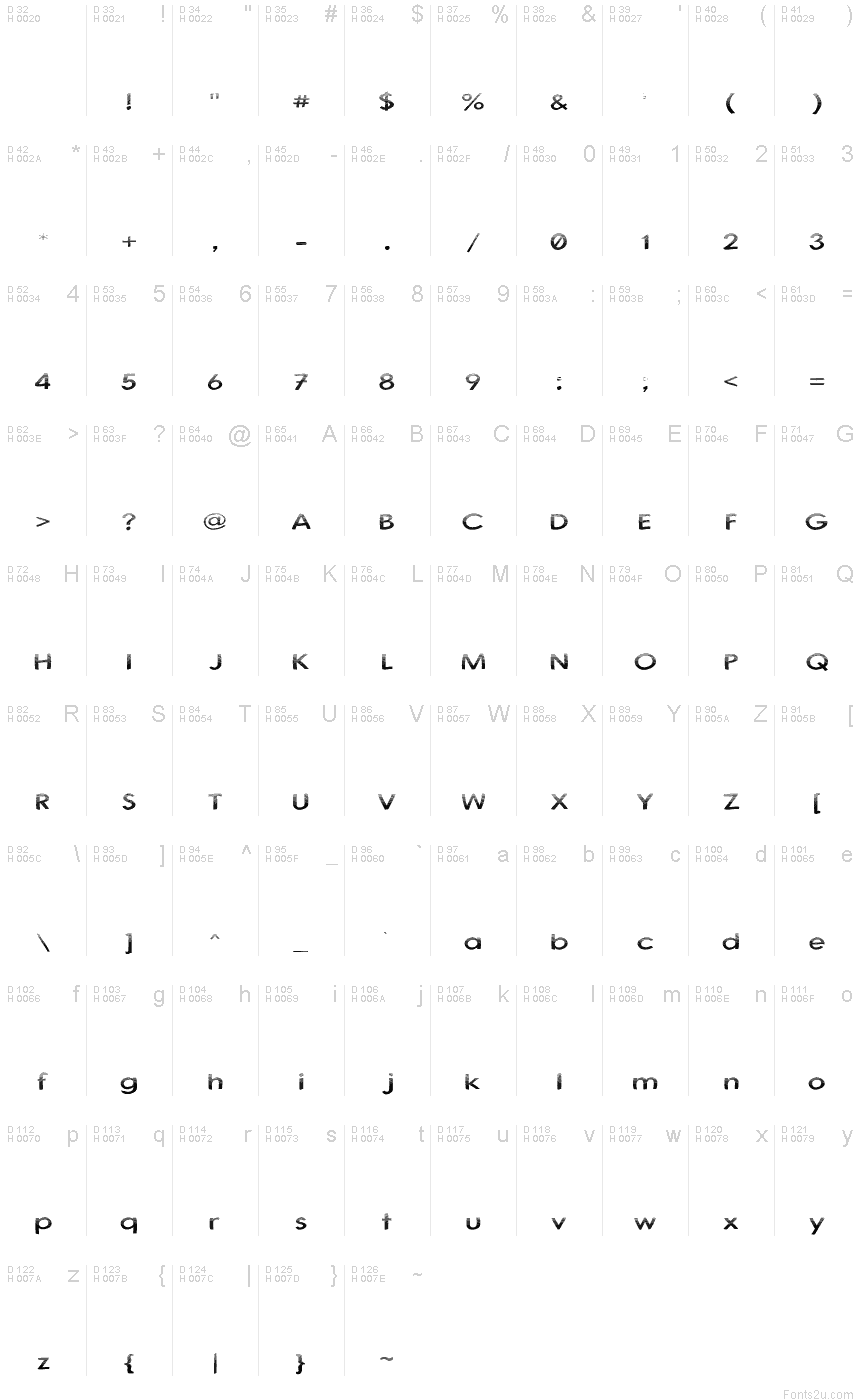 Latin de base - Table de caractères