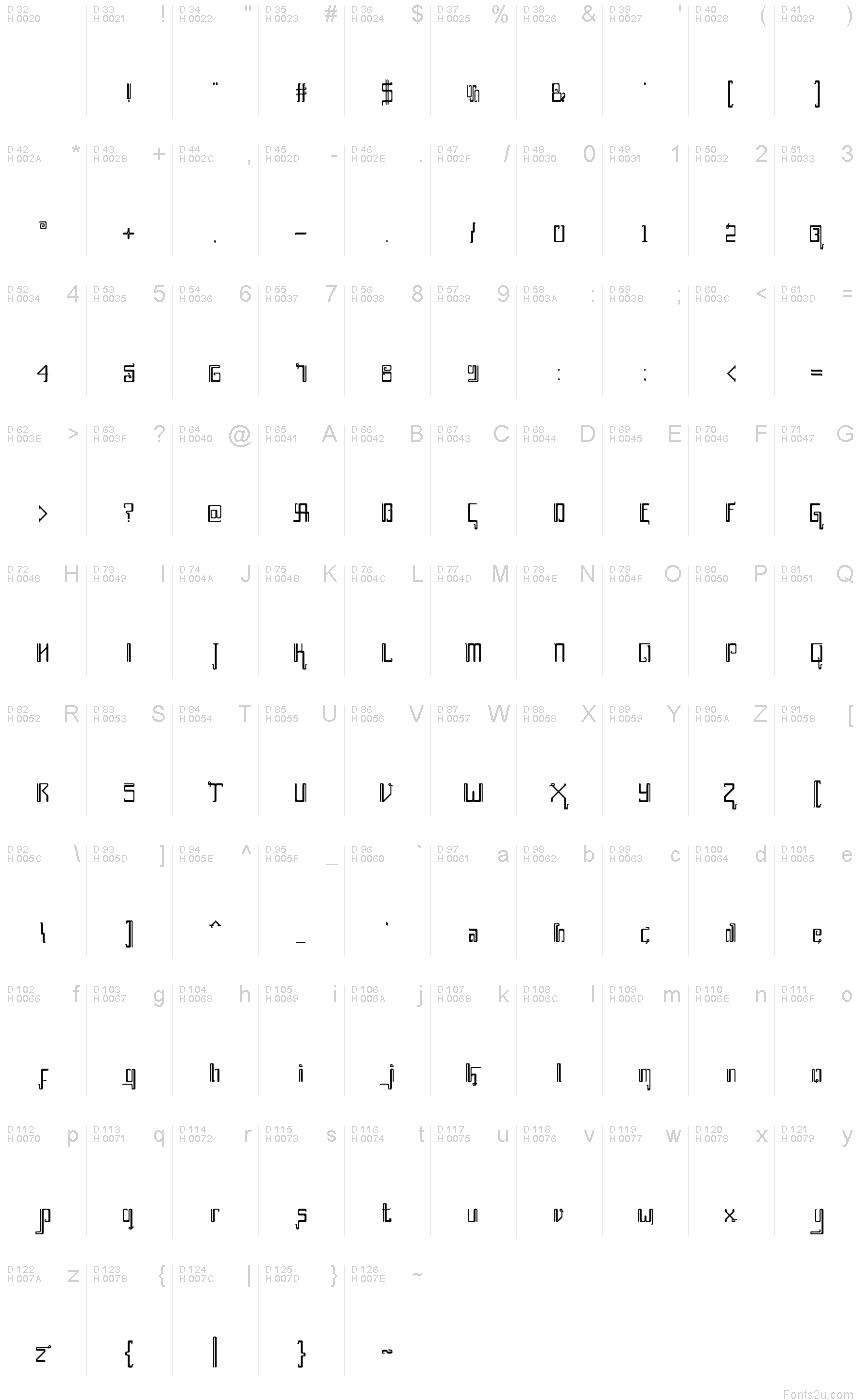 Basic Latin - charmap