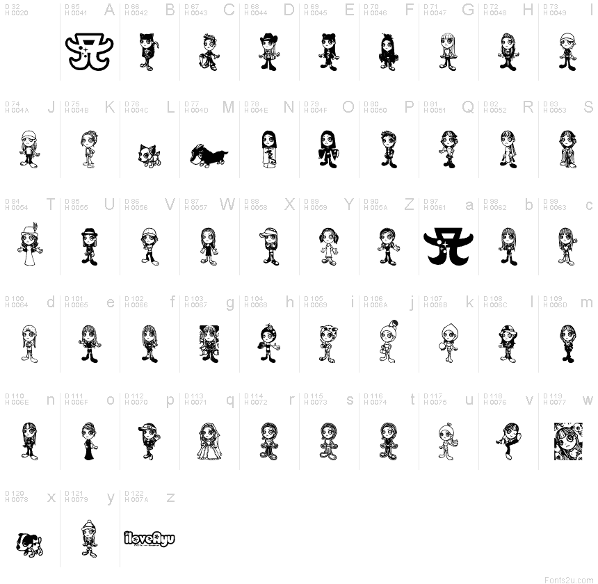 Latim básico - Mapa de caracteres