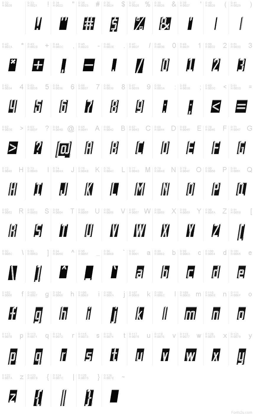 Basic Latin - charmap