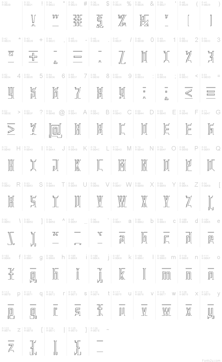 Basic Latin - charmap